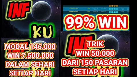 Cara Kemenangan Mudah di Situs IDN Poker