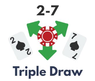 Menjadi Guru di Meja Poker: Cara Bermain 2-7 Triple Draw