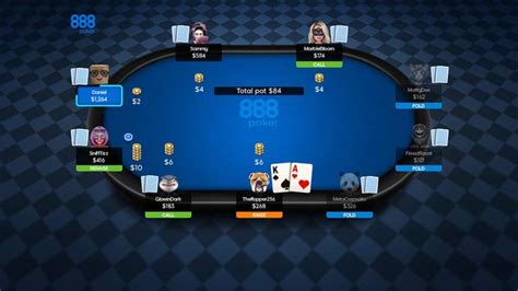 Poker Online: Um Mundo de Aventura e Risco