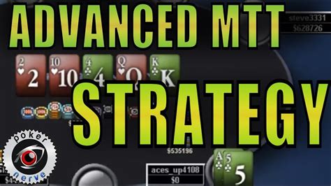 Strategi Multi-Table Tournament (MTT) Poker: Menjadi Juara di World Series of Poker