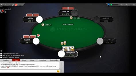 Situs Poker Dolar Online Terbaik di Dunia