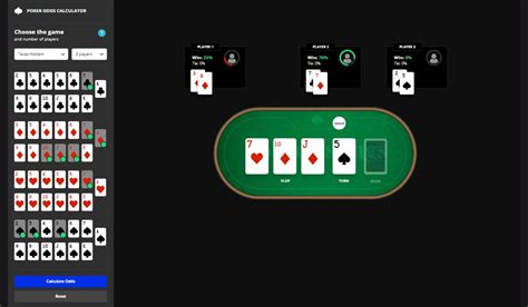 Belajar Tentang Pot Odds dan Outs di Poker