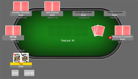 Belajar Bermain Poker dengan CardsChat