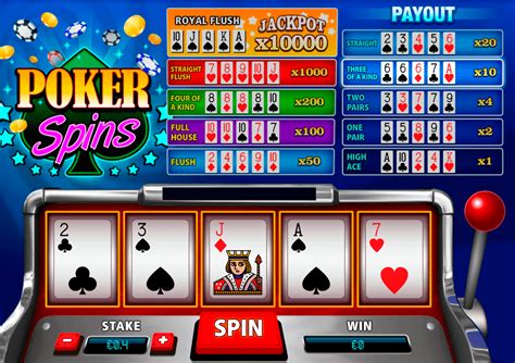 Poker Online: Menguak Pemahaman Tentang Video Poker