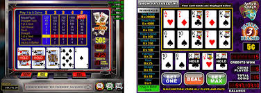 Poker Online: Strategi dan Tips untuk Bermain Video Poker