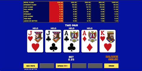 Menjadi Ahli dalam Bermain Video Poker Online