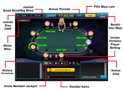 Bagaimana Cara Bermain Poker Online