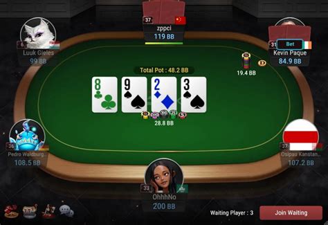 Bermain Poker Online dengan Bankroll yang Tepat