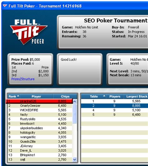 Optimasi SEO untuk Situs Poker Online