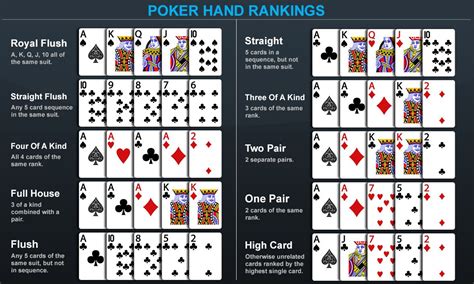 Article: Indoplay-Capsa Domino QQ Poker and IDN Poker Online