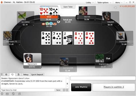 Artikel: Online Poker in der Schweiz – Ein Leitfaden für Schweizer Spieler