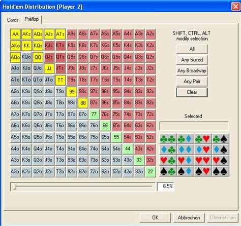 Poker: Strategi dan Teknik untuk Menjadi Seorang Pemain Poker Profesional