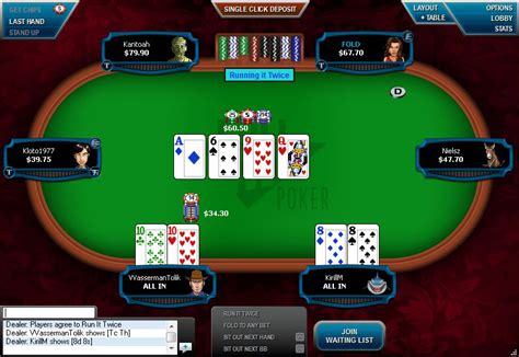 Pengungkap Kehadiran Full Tilt Poker sebagai Skema Ponzi