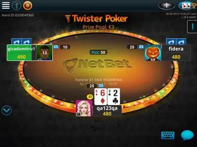 Netbet Poker: A Comprehensive Review