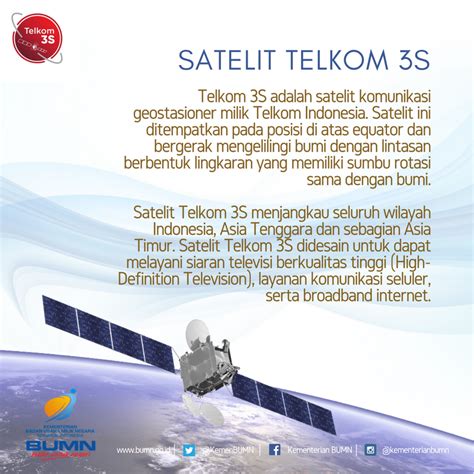 Telkom 3S: Satelit Baru untuk Menjaga Keterandalan Sumber Daya Nasional