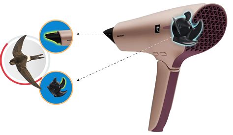 Sharp Hair Dryer IB-SD23Y-N/P: Benefits, Specifications, and Recommendation