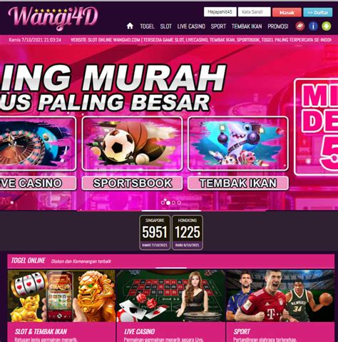 Permainan Slot Gacor dengan RTP Tinggi