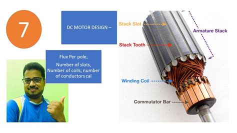 Faktor Pitch, Distribusi, dan Skew pada Motor AC