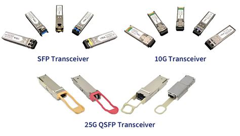 Koneksi Port SFP antar RouterBoard Mikrotik