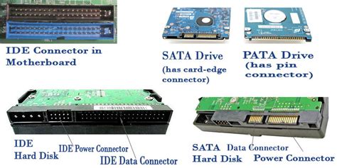 Artikel: SSD M.2 – Pengganti SATA yang Lebih Cepat dan Fleksibel