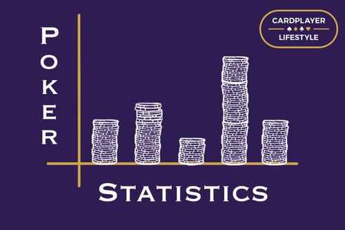 Mengoptimalkan Permainan Poker dengan Statistik VPIP, PFR, dan Agg