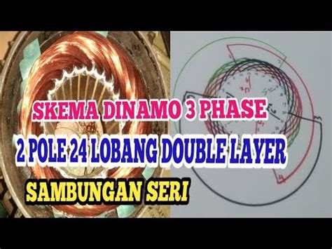 Mengatasi Port LAN yang Rusak: 8 Cara untuk Memperbaiki Masalah Jaringan