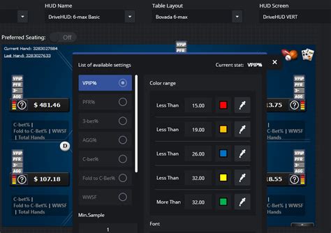 Menghitung Pot Odds dan Outs di Poker: Panduan Lengkap