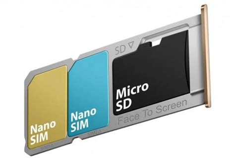 Perbedaan Slot SIM Card: Dedicated vs Hybrid