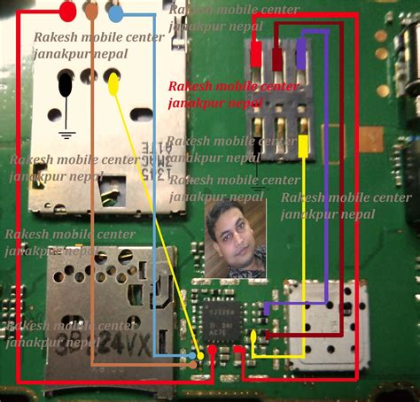 Persamaan Slot SIM2 Nokia 301: Tips dan Trick untuk Membuat Ponsel Anda Berfungsi Optimal