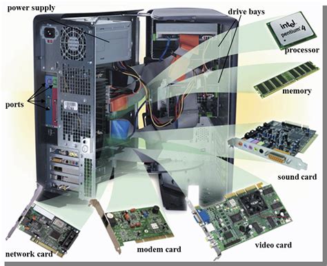 Ciri-Ciri Kerusakan Power Supply Pada Komputer