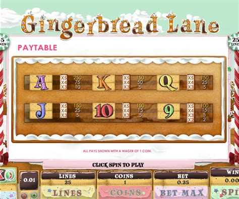 Gingerbread Lane: Menjadi Bagian dari Holiday Slots