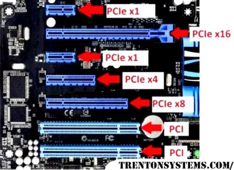 Unraveling the 25w/75w Mystery of PCIe Slot