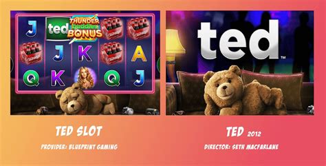 Bermain Ted Slot dengan Pengalaman yang Mengasyikkan dan Menyenangkan untuk Semua Pemain