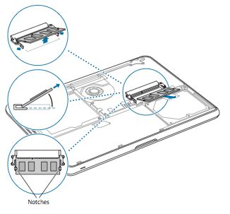 Tidak Ada Slot Kartu SD di Baru MacBook Pro? It’s the Camera Companies You Should Be Mad At