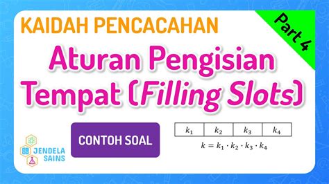 Menghitung Pasangan Baju dengan Metode Pengisian Tempat (Filling Slots