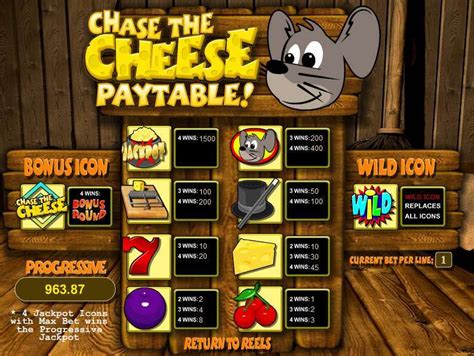 Artikel: Chase the Cheddar Slot Review & Free Play