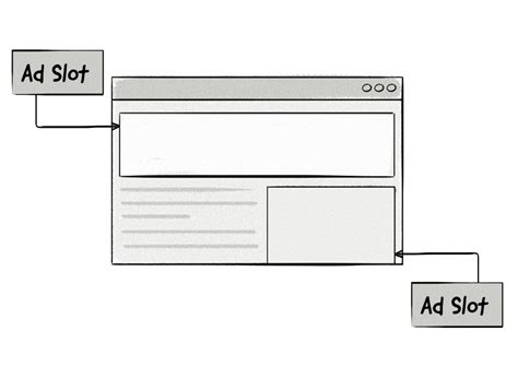 Apa yang Dilakukan AdSense terhadap Unit Iklan yang Tidak Terisi