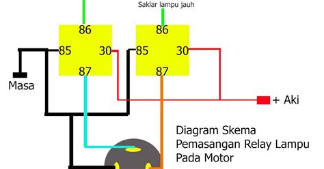 Jual Slot Lampu Motor Terbaru dan Berkualitas