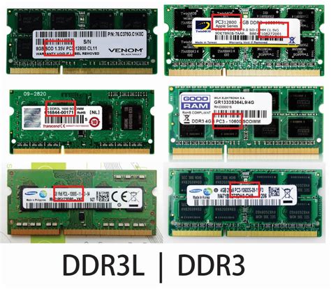 RAM DDR3L dan Laptop: Apa Bedanya