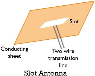 Trends Baru dalam Teknologi Slot Antenna di Era 5G dan IoT