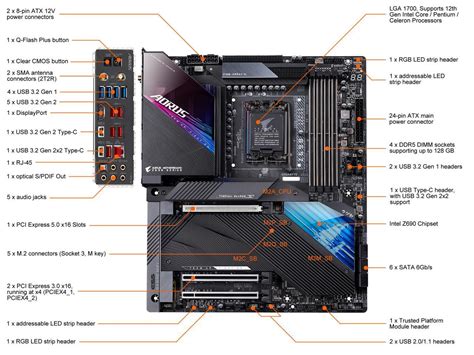 LGA Mobo Gigabyte dengan Slot M2 Termurah