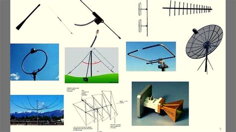 Pengertian, Fungsi, dan Macam-Macam Antena