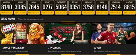 Mengulas Slot Luar Negeri 2022: GALAXY77 Situs Slot Gacor Online Terpercaya