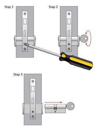Cilinderslot Vervangen zonder Sleutel: Een Gids voor Eigenhandig Werk