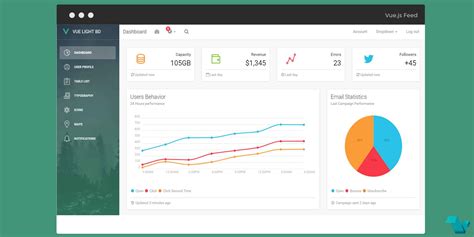 Menggunakan Slot Dinamis dalam Bootstrap-Vue dengan Vue