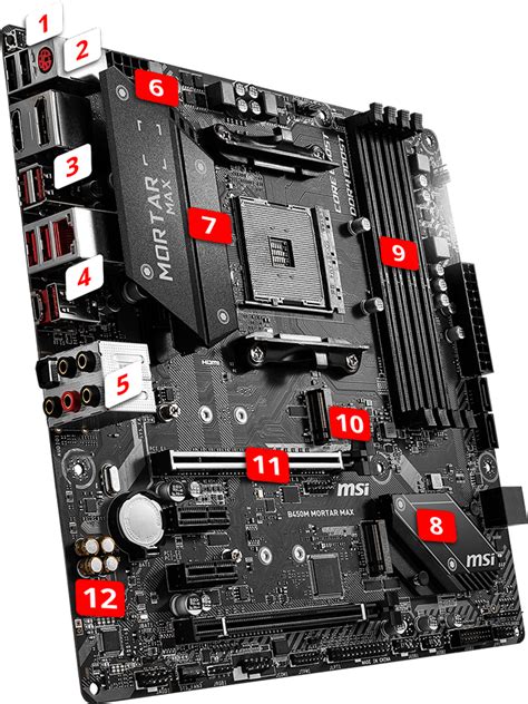 MSI B450M