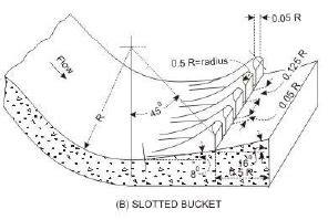 Penggunaan Bucket Roller untuk Energi Dissipasi di Bendungan Slotted Roller Bucket Dam di Angola