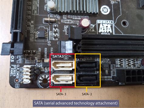 Slot SATA pada Motherboard Laptop: Fungsi, Jenis, dan Contoh Acer Aspire 5 Slim