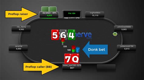 Donk Bet in Poker: Understanding the Concept