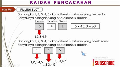 Permen Rasa Buah: Sejarah dan Risiko Mesin Slot